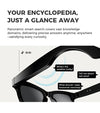 S4C  Bluetooth AI shooting glasses Bluetooth call voice assistant real-time translation 5-megapixel shooting stabilization