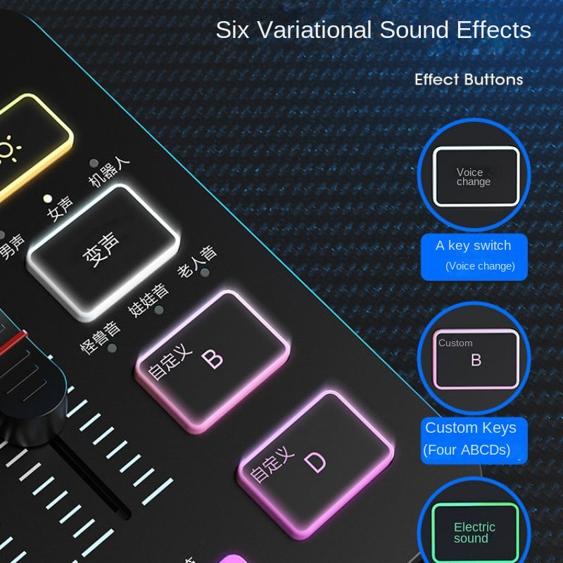 Fifine SC3 Streaming Kit – USB Sound Card + Microphone Full Set for Gaming, Karaoke & Desktop Recording