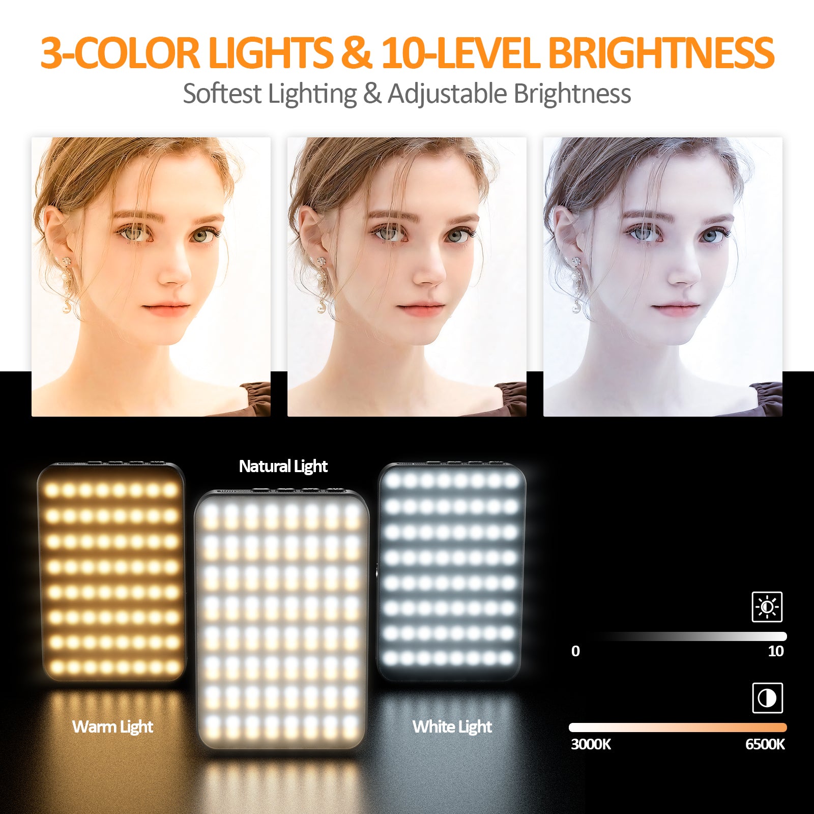 Magnetic LED Fill Light – Pocket-Sized Lighting for Video Calls, Photography & Live Broadcasts