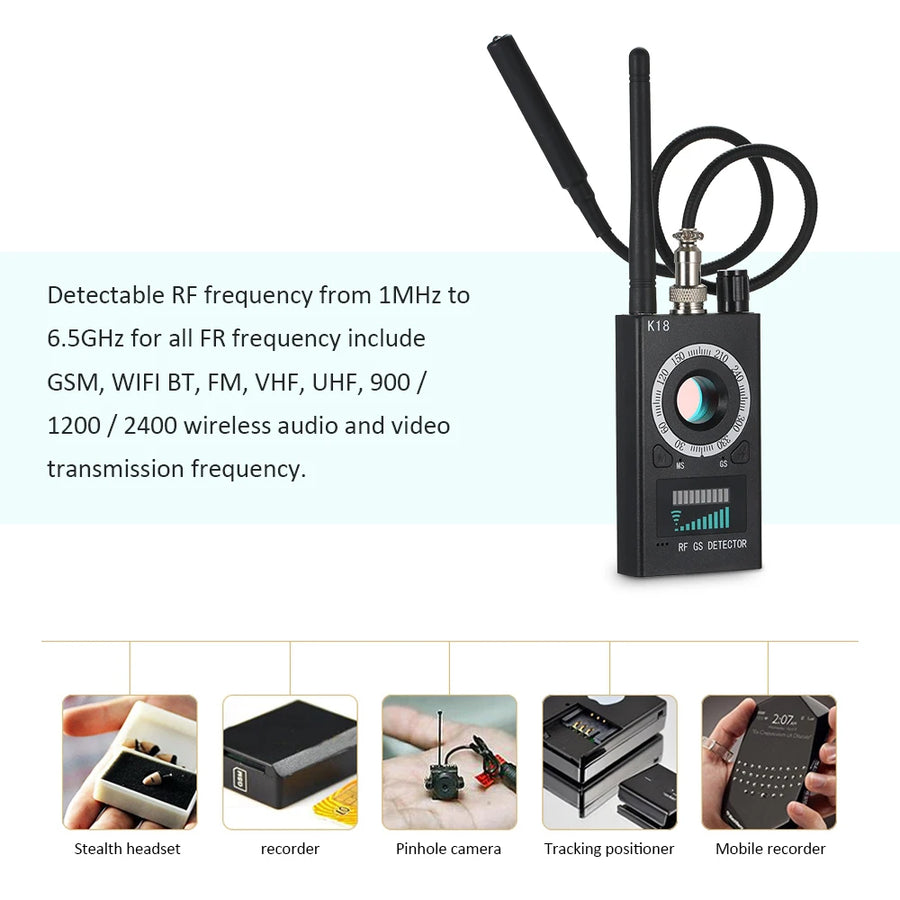 Anti-spy Detector Camera G